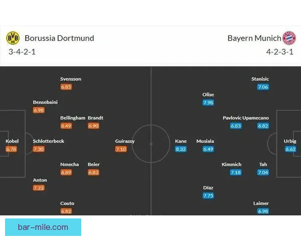 库卢塞夫斯基对阵多特欧冠进攻端贡献与战术价值解析关键表现全景