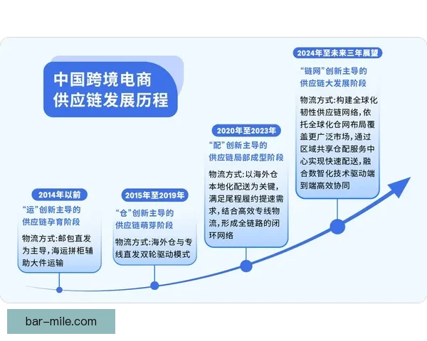 从以萨卡对阵韩国比赛看欧联杯表现稳定性变化趋势分析研究视角 从以萨卡对阵韩国比赛看欧联杯表现稳定性变化趋势分析研究视角