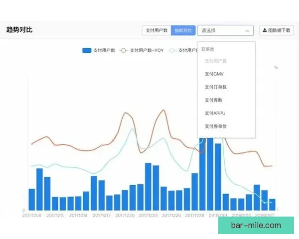 欧冠赛事观赛热度演变趋势与球迷关注度变化解析基于数据视角的研究